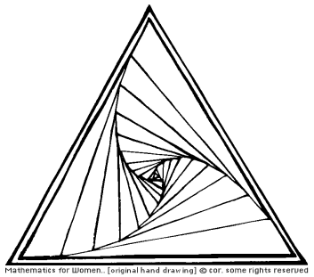 'mathematics for women', a mandala. by Cor