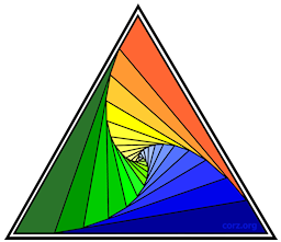 Thumbnail image of Mathematics For Women, a mandala For guys and gals!